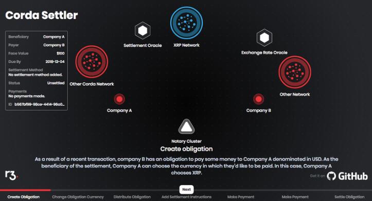 XRP的网址(xrp cny)