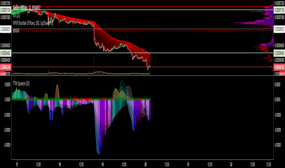 xrp22(xrpd是什么检测方法)