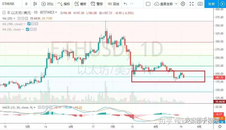 xrp砸盘(xrp币今日行情)