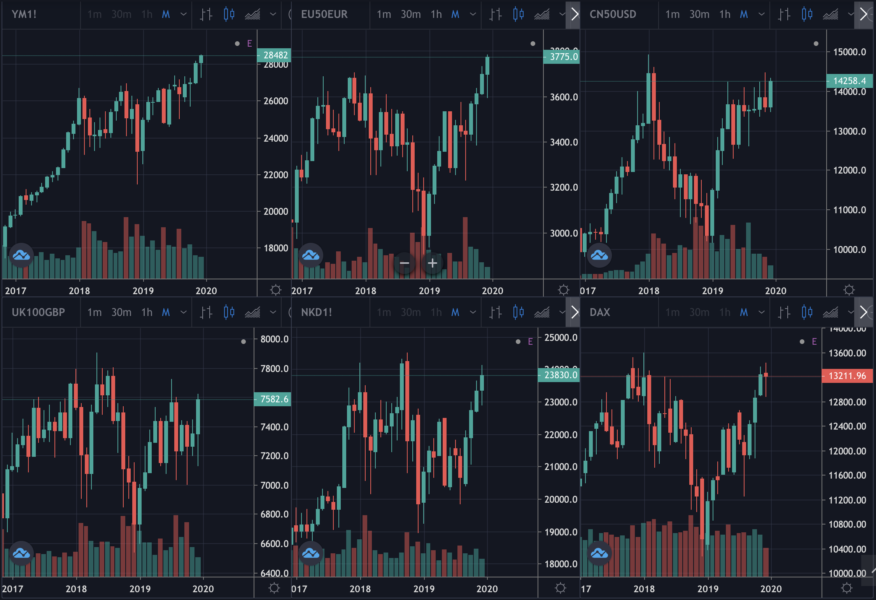 XRP股市(xrp是什么币种)