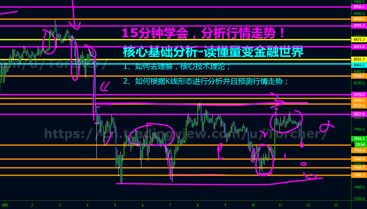 xrp盘(xrp价格)