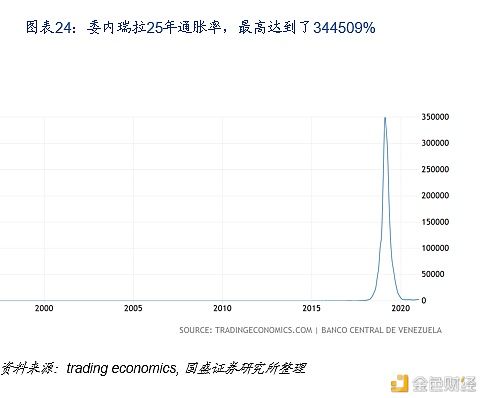 xrp瑞波币今天价格(xrp瑞波币的未来价格)