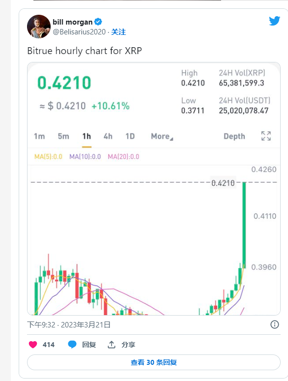 xrp最新价格(xrp价格今日行情价格)