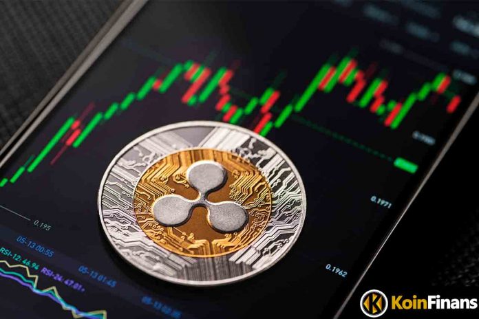 xrp价格(xrp价格行情 今日最新)