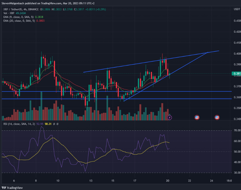 xrp价格(xrp价格行情 今日最新)