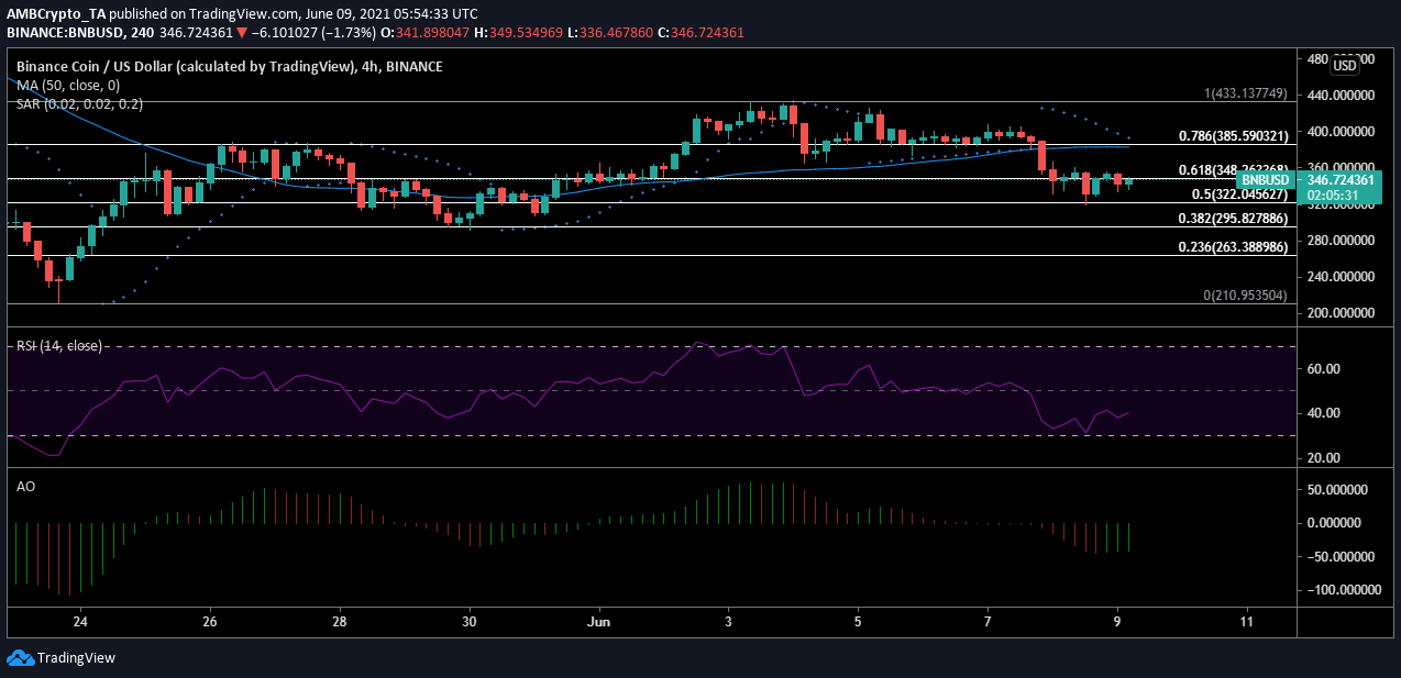 xrp均价(xrp今日价格行情分析)
