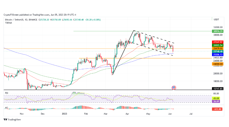 怎么做XRP(怎么做XRD带有标准卡片的多种谱图)