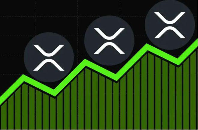xrp货币张(xrp币发行总量)