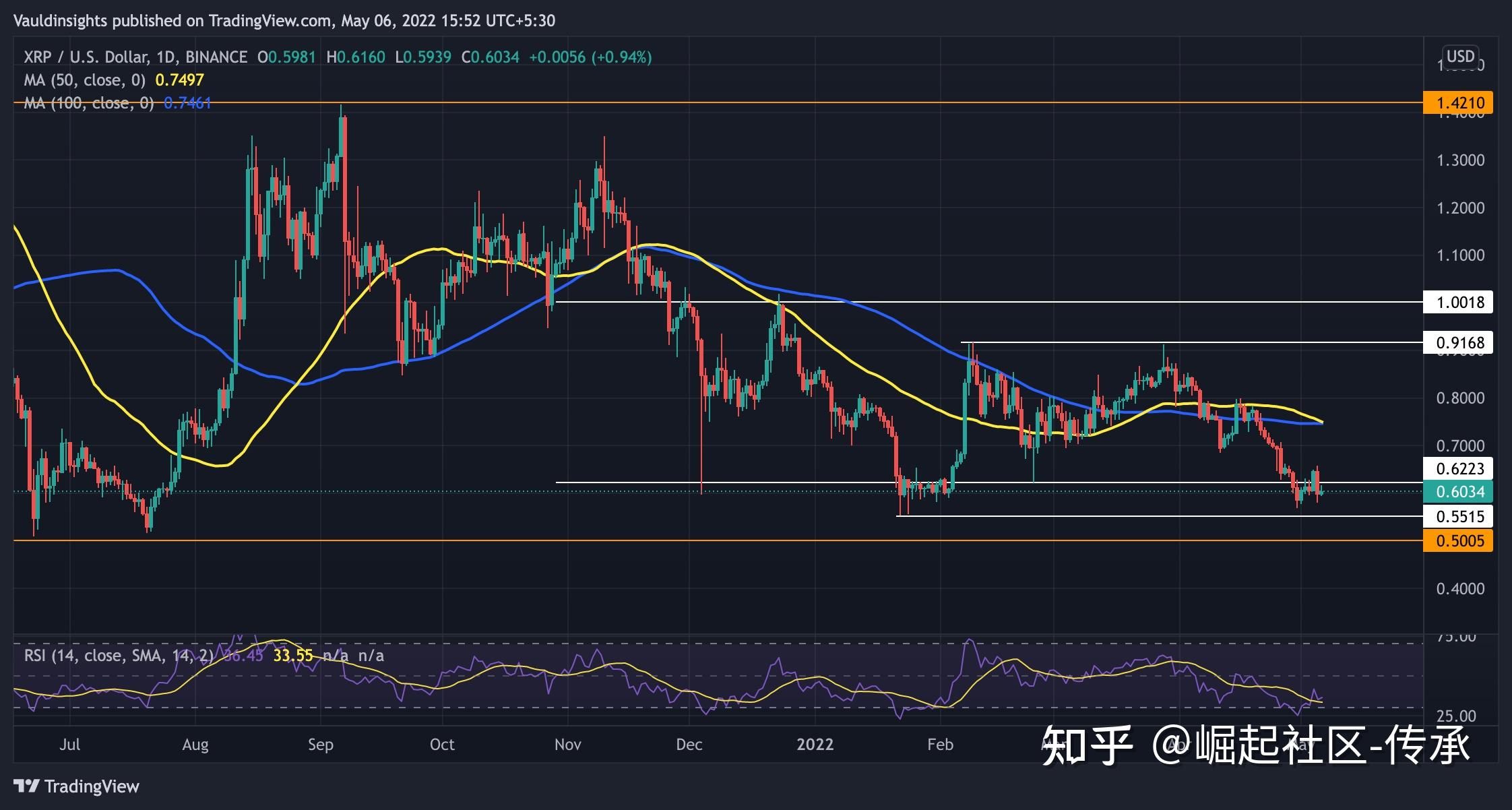 XRP管(rgp0216二极管)