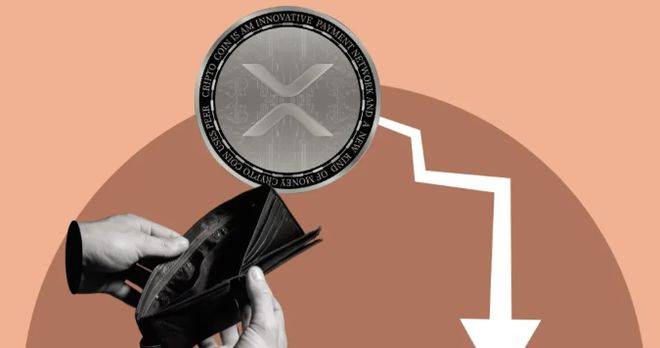 XRP投资方(xrp是证券吗)