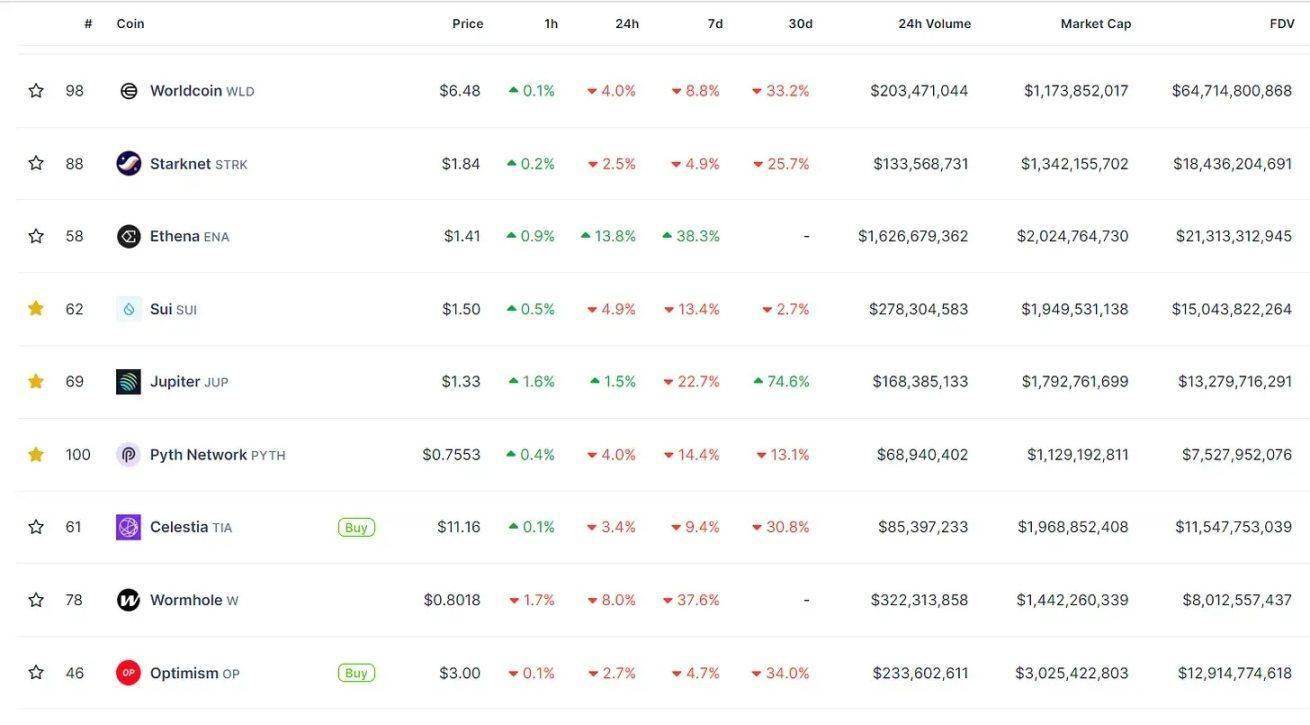 XRP优势(xrp是什么币种)