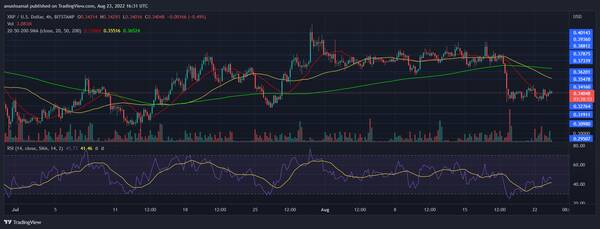 xrp三倍(xrp瑞波币最新消息)