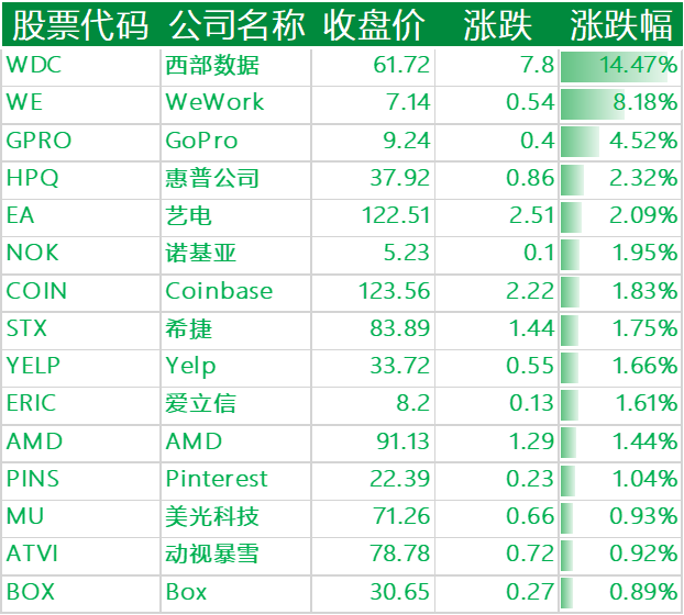 xrp最新消息(xrp最新消息更新)