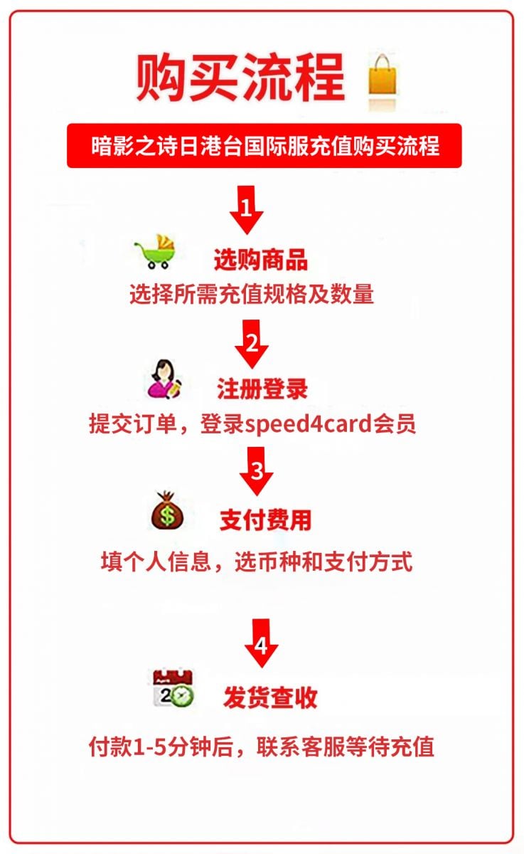 xrp怎么买(xrp怎么购买)