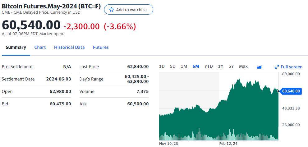 xrp最高的时候是多少钱(xrp2021年能涨到多少)