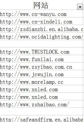XRP的网址(xrp doge)