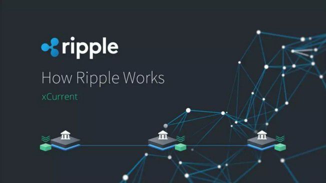 怎么做XRP(怎么做xrd图)