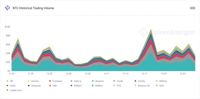 期货xrp(期货交易入门)