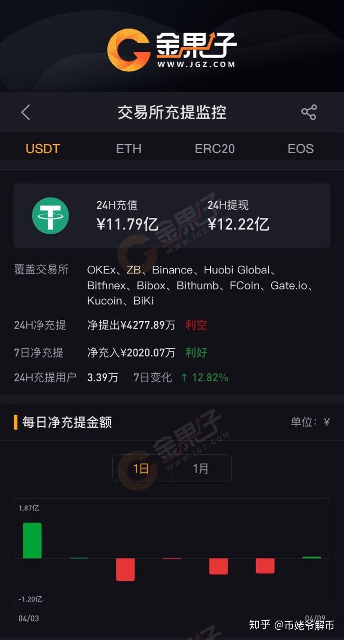 挖矿xrp(挖矿我贼溜破解版)