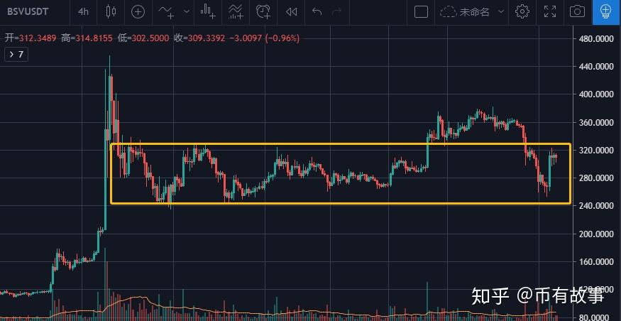 xrp行情(xrp行情分析)