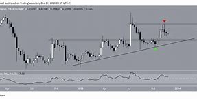 xrp币(Xrp币行情)