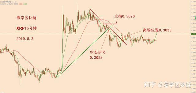 XRP规则(xrpd粉末衍射仪)