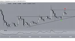 XRP币动态(xrp币有什么价值)