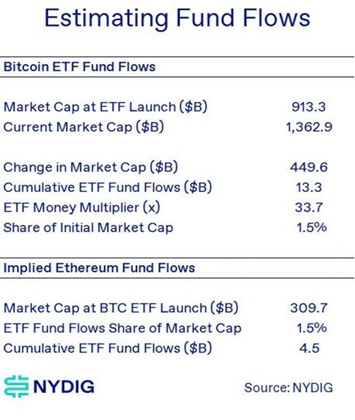 xrp币发行价(xrp币价格金色财经)