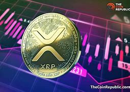 期货xrp(期货需要多少资金才能开户)