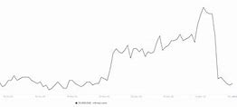 xrp币链接(xrp币有什么用)