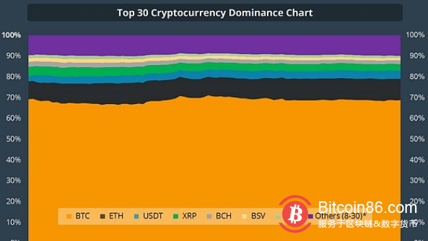 xrp2(XRP2025虚拟币)