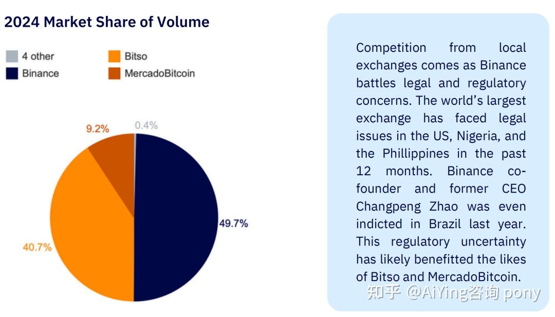 xrp币发行价(xrp币发行价格)