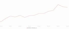 xrp赠送金(iphonexr赠送哪些配件)