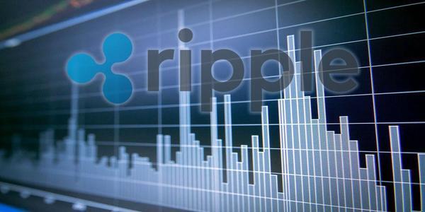 xrp最新消息(xrp 最新消息)