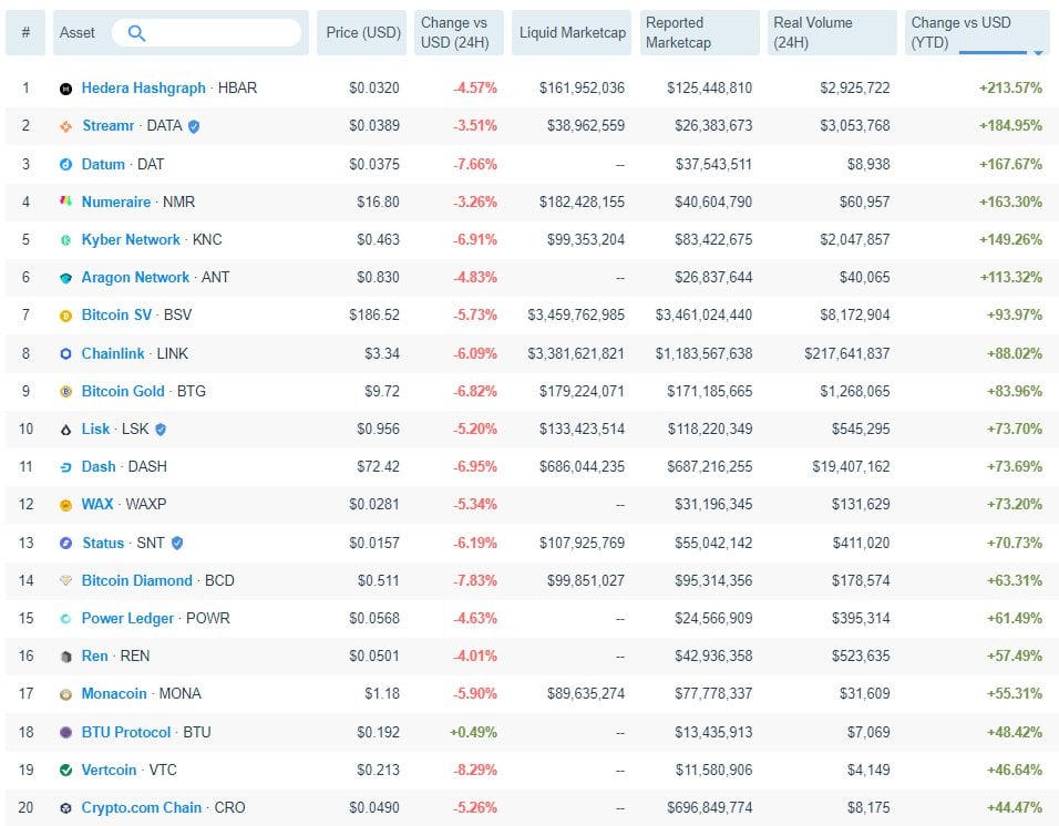 xrp几年了(xr几年出产的)