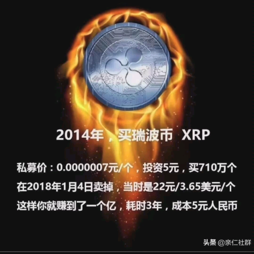 xrp数字货币(xrp数字货币官网)