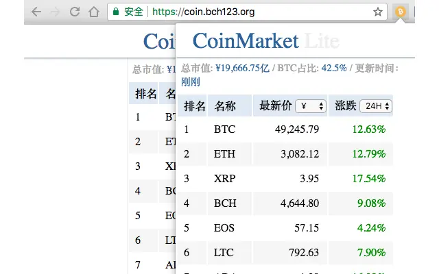 XRP的网址(xrelay官网)