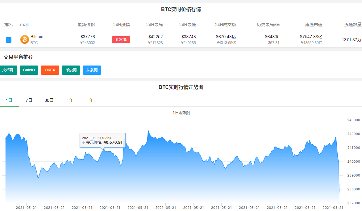 xrp行情(xrp行情走势图)