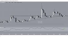xrp简称(xrp瑞波币最新消息)