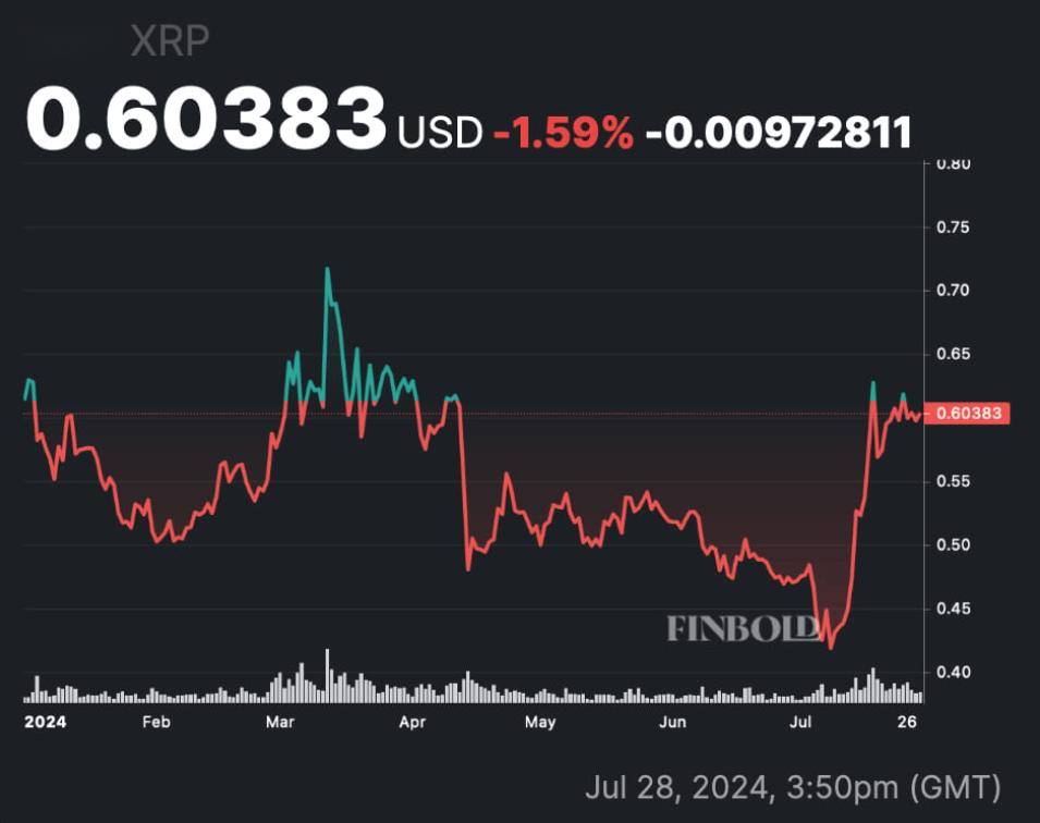 xrp3s(Cu3P的XRD谱图)