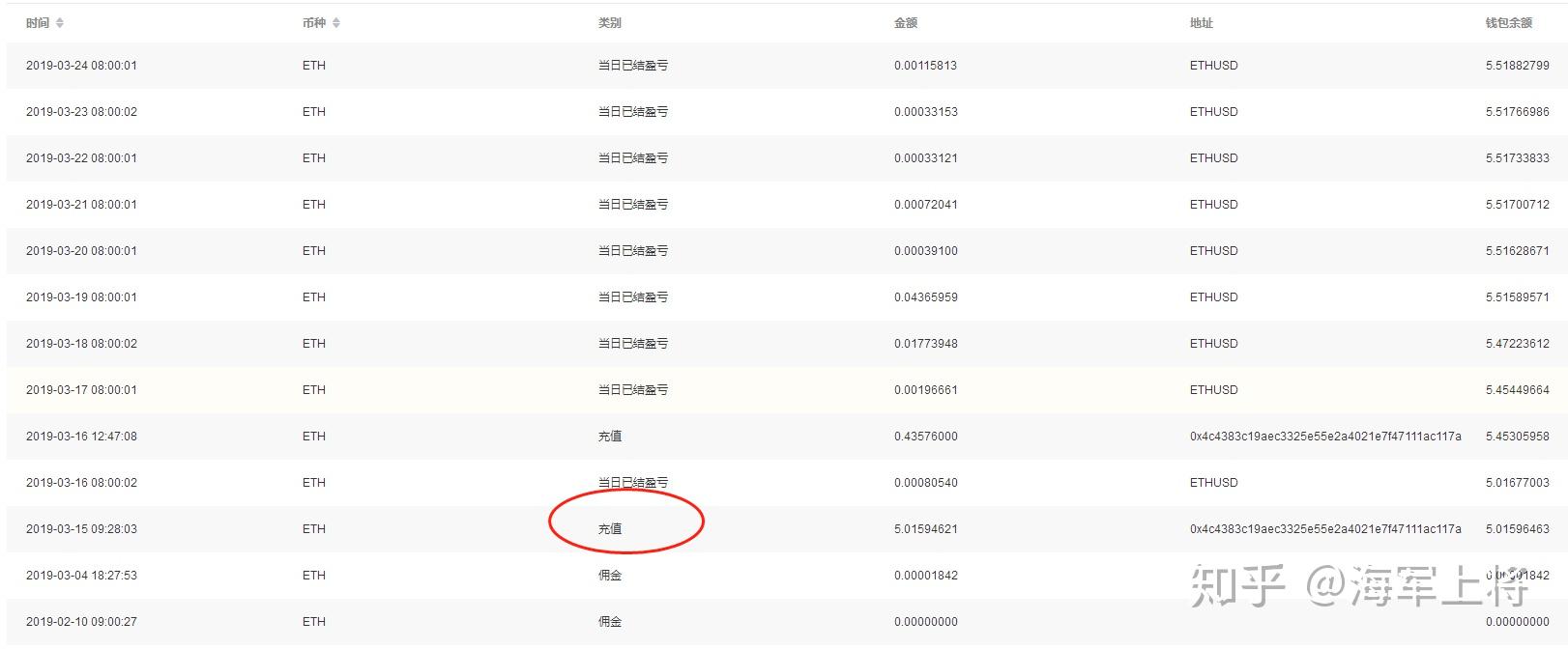 XRP的网址(p站全称叫purnhurb怎么进)