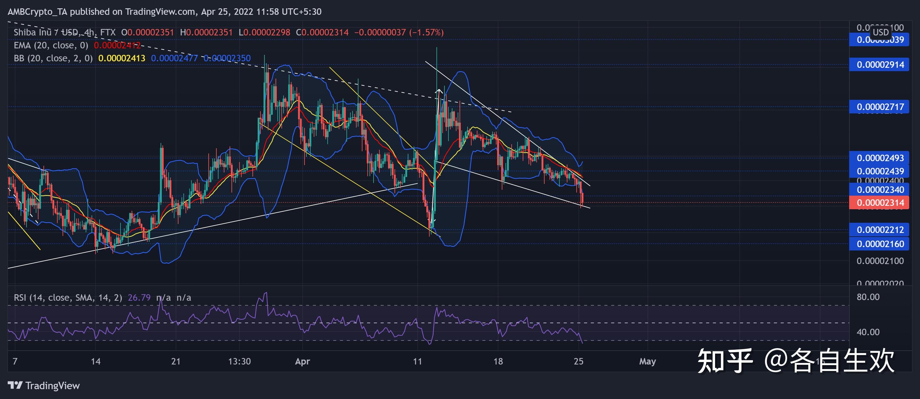 Xrp空头(xrp交易今日价格)