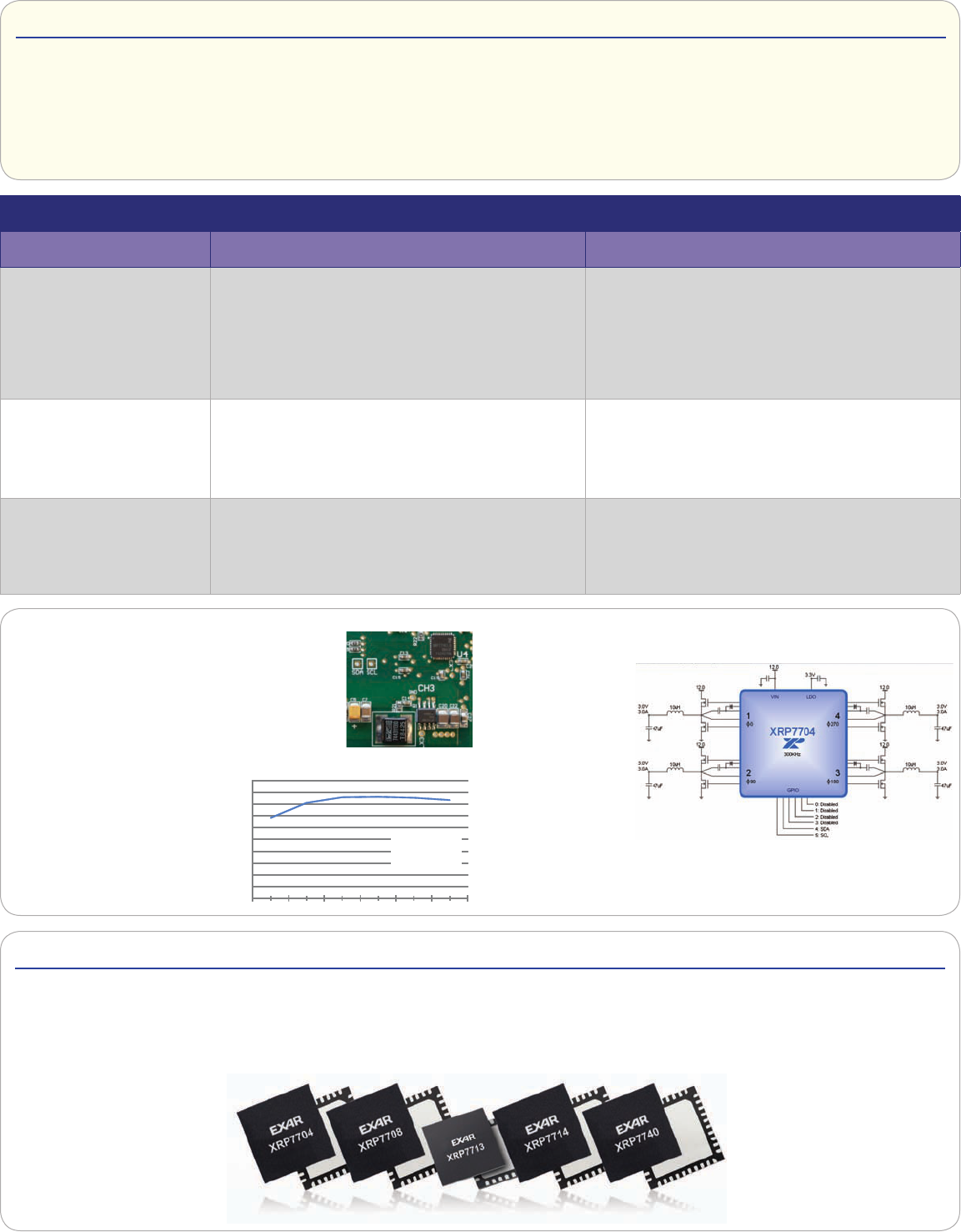 XRP的网址(xrbav的新地址)